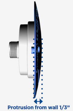 Spectrum 360 pool light measurements