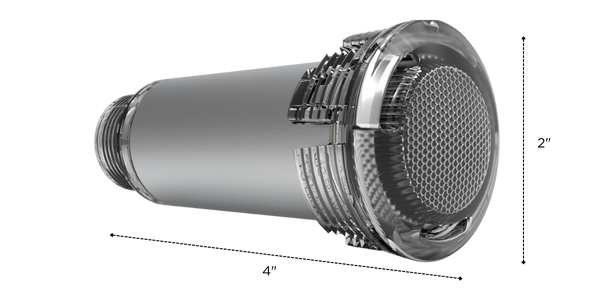 Spectrum Nicheless Measurement