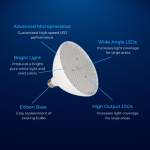 Vivid pool bulb features