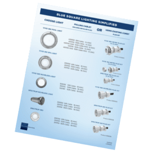 lighting cheat sheet